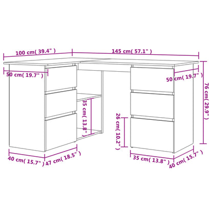 Nurga kirjutuslaud sonoma tamm 145 x 100 x 76 cm puitlaastplaat